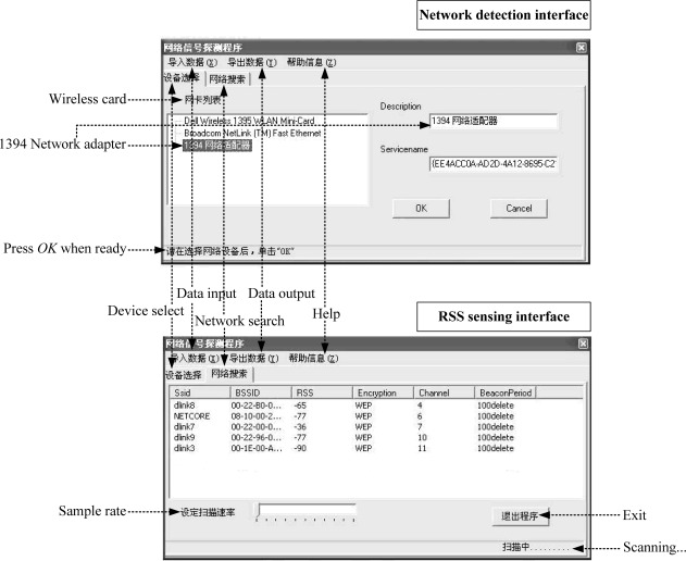 Figure 15.