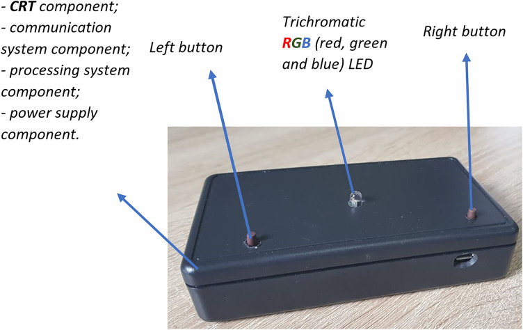 Figure 1.