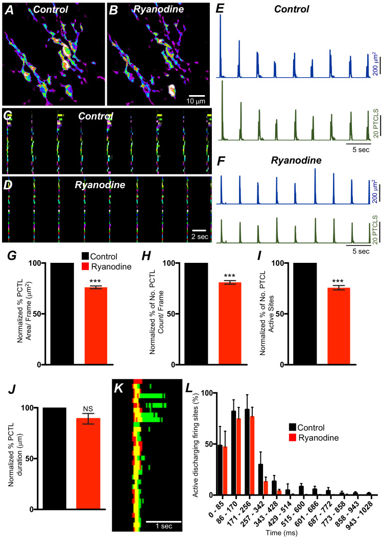 Figure 13.