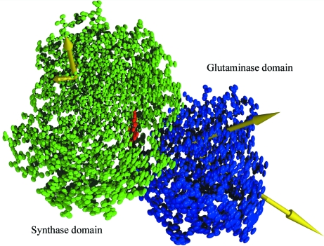 Figure 4