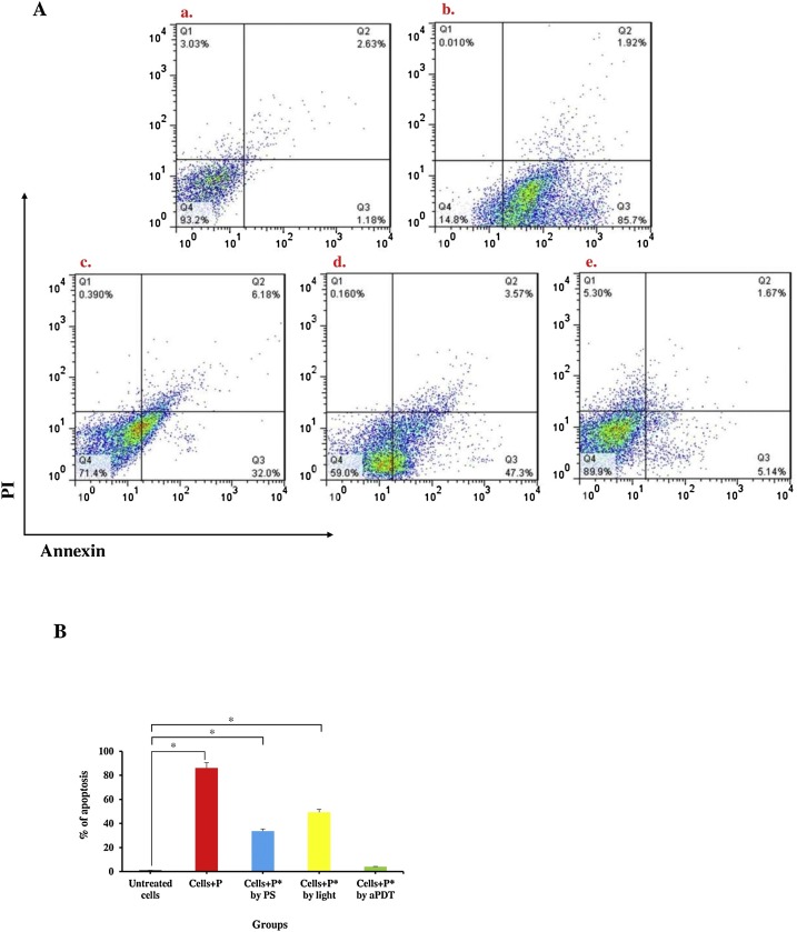 Fig. 11