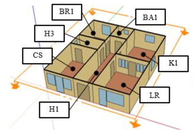 Fig. 2