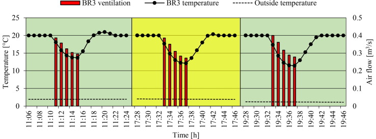 Fig. 36