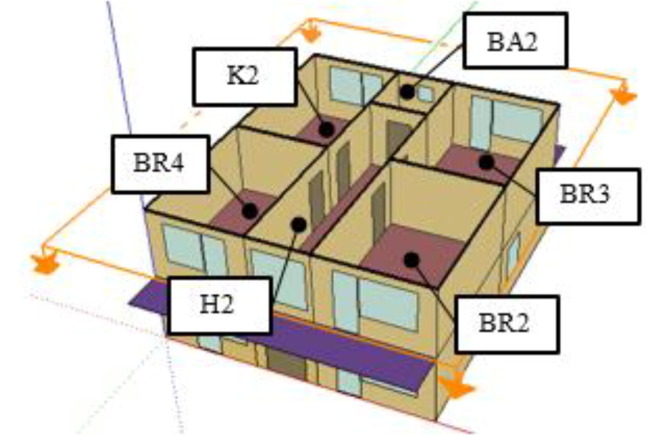 Fig. 3