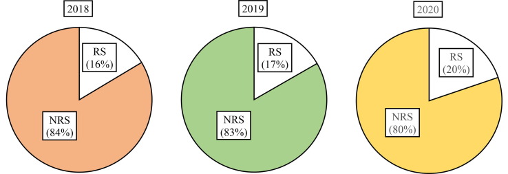 Fig. 26