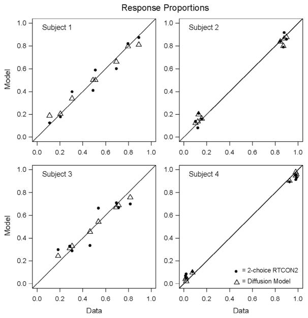 Fig. 12