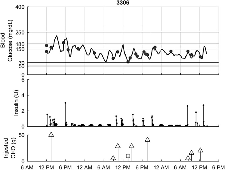 FIG. 1.