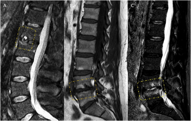 Figure 3