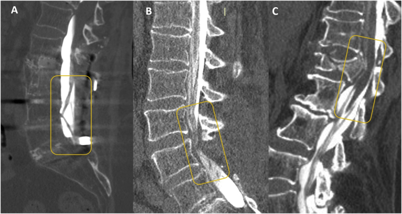 Figure 7