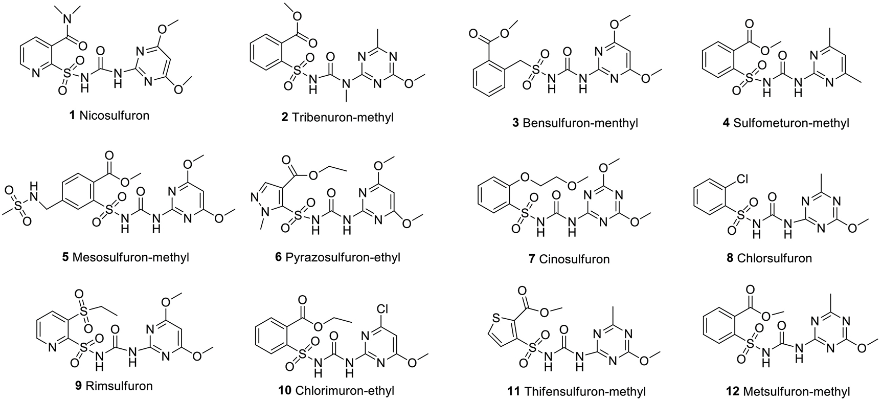 Figure 1.