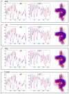 Fig. 14