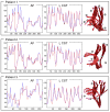 Fig. 16