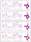 Fig. 13