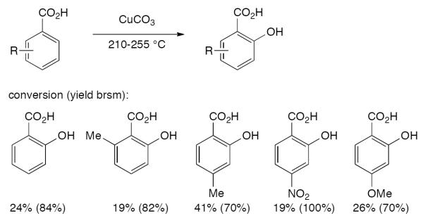 Scheme 127