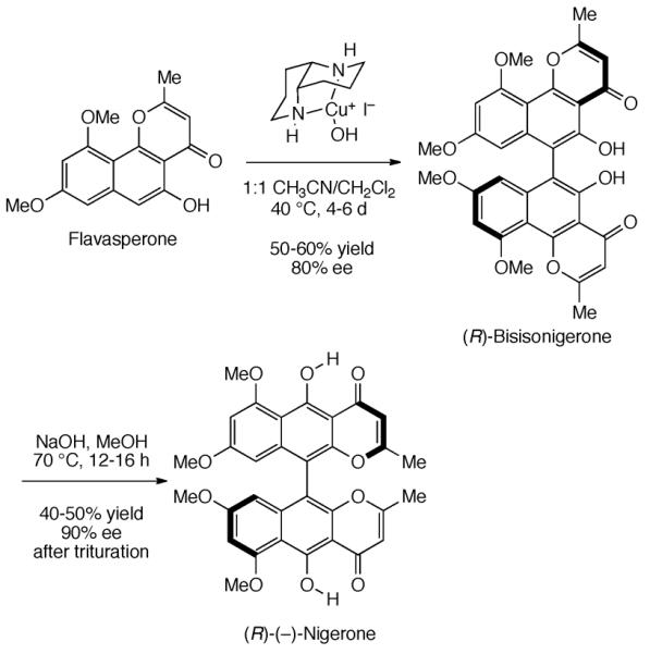 Scheme 389