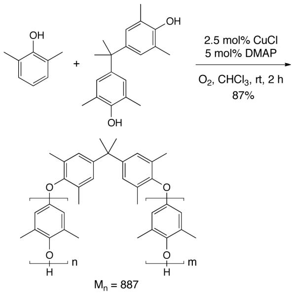 Scheme 432