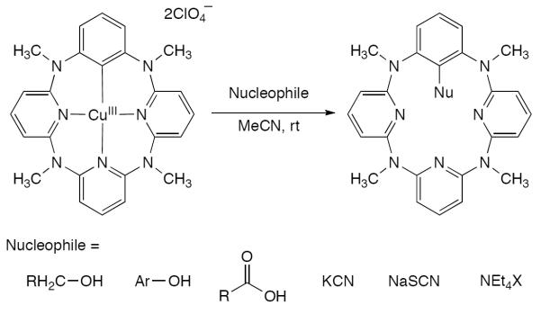 Scheme 122