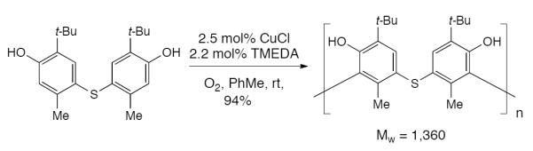 Scheme 424