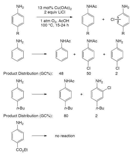 Scheme 539