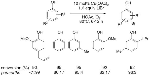 Scheme 478