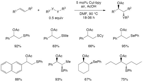 Scheme 31