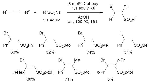 Scheme 82