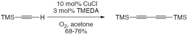 Scheme 57