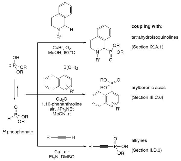 Scheme 632