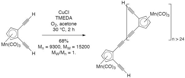 Scheme 64