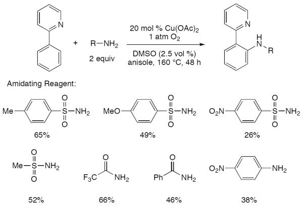 Scheme 110