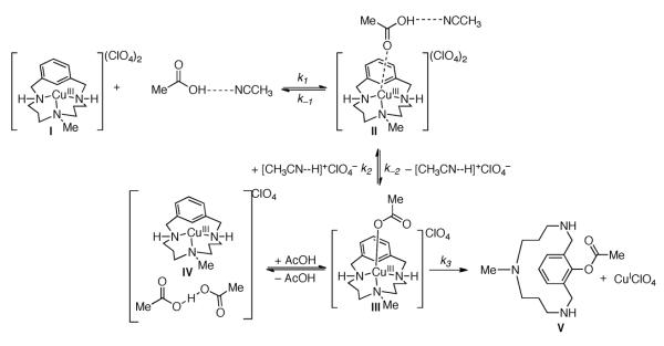 Scheme 187