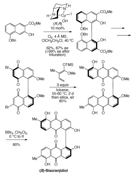 Scheme 392