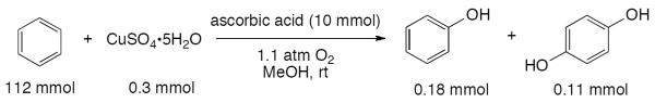 Scheme 96