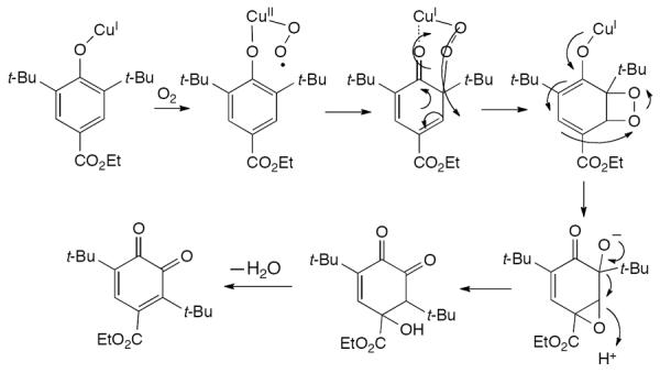 Scheme 450