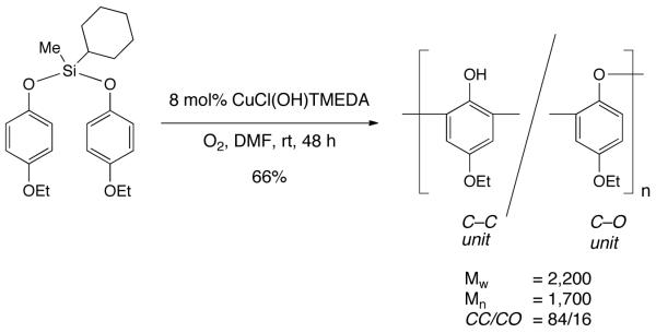 Scheme 433