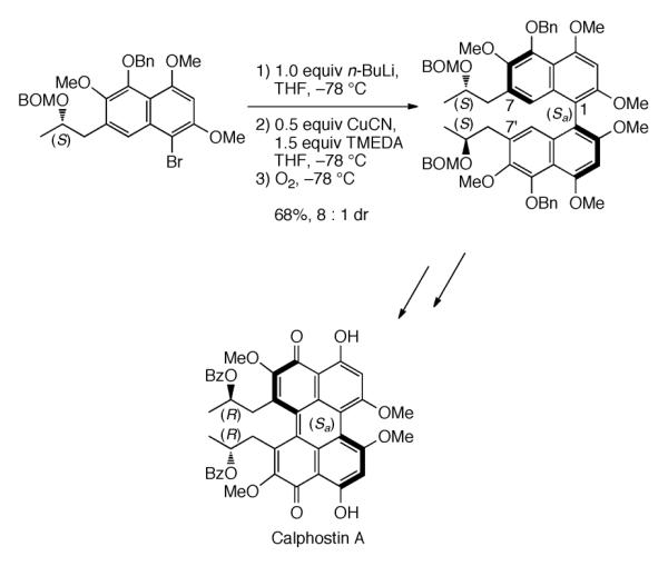 Scheme 161