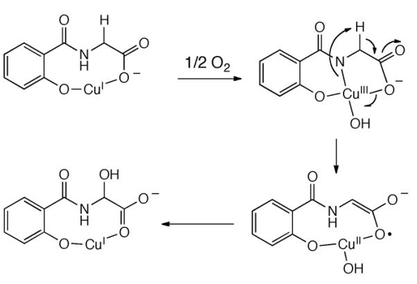 Scheme 320