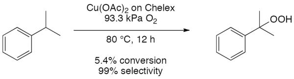 Scheme 7