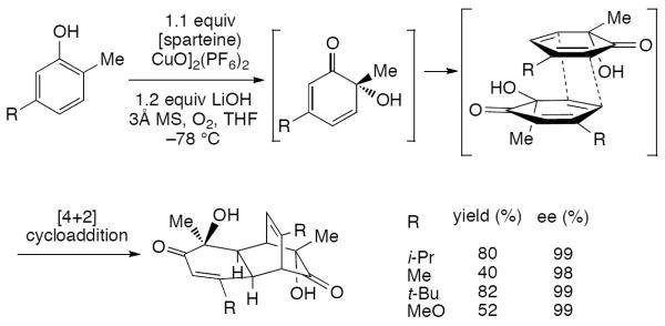 Scheme 497