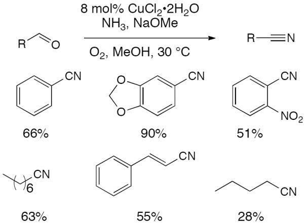 Scheme 272