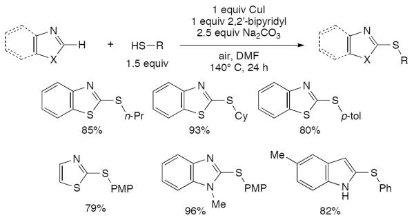 Scheme 144