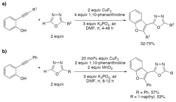 Scheme 90