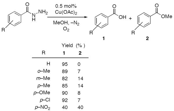 Scheme 605