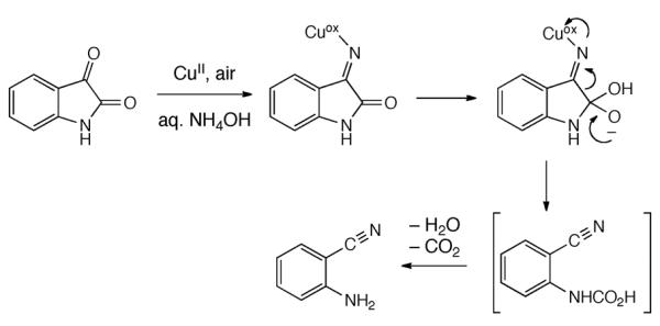 Scheme 318