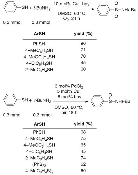 Scheme 630