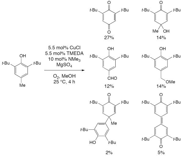 Scheme 488