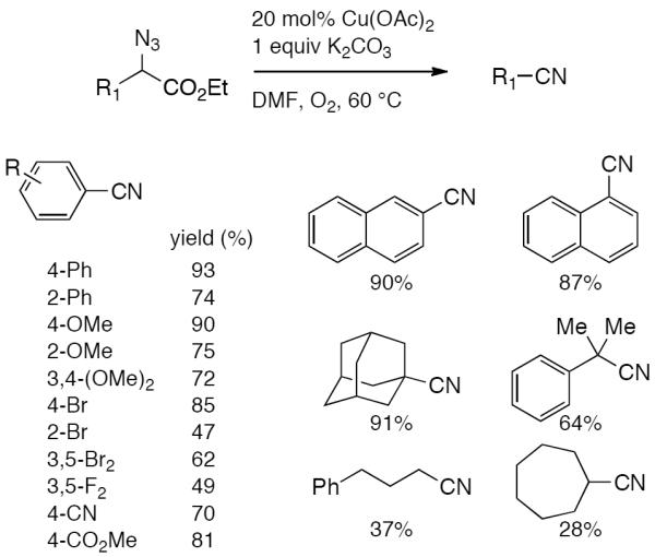 Scheme 613