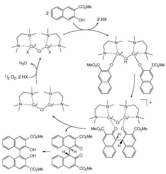 Scheme 394