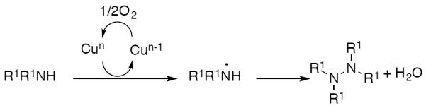 Scheme 608