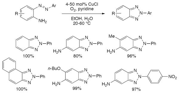 Scheme 528